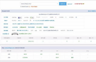 最近網站排名掉的厲害該怎么辦啊 為什么網站收錄量高,最近反而排名下降了呢
