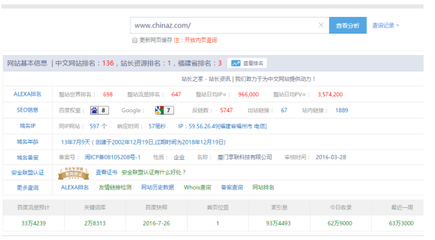 品牌寶與站長(zhǎng)之家牽手合作 共建網(wǎng)絡(luò)誠(chéng)信生態(tài)_TechWeb